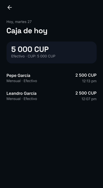 Caja de hoy