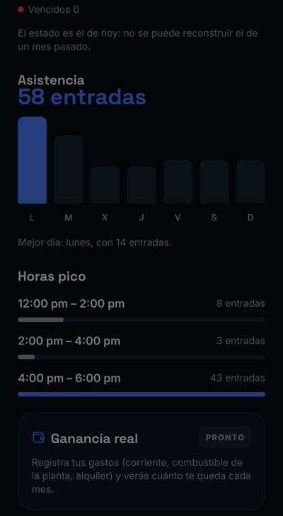 Reportes: asistencia y horas pico
