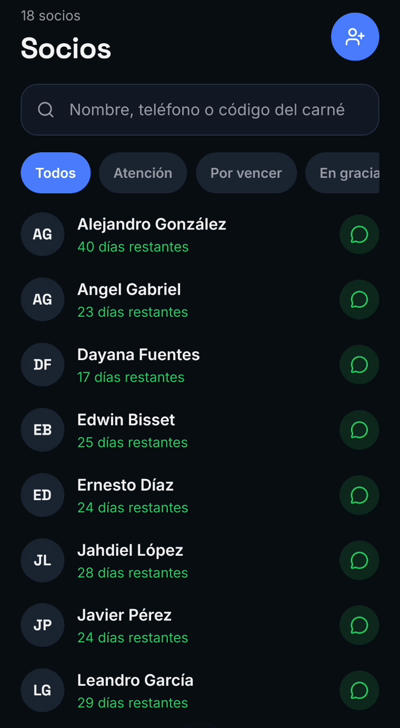 Lista de socios con los filtros